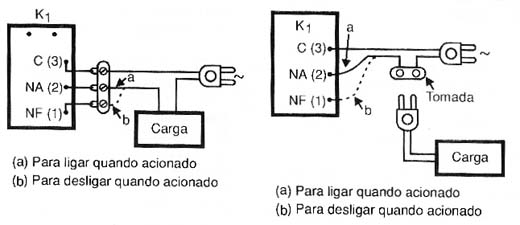 Ligação do relé ao circuito controlado.
