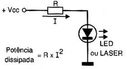 O resistor em série dissipa energia na forma de calor.
