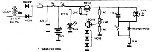 Fonte transistorizada para LASER semicondutor.
