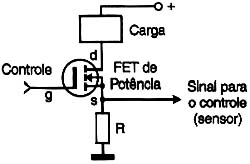 A corrente é sensoreada na fonte(s) do Power-FET.
