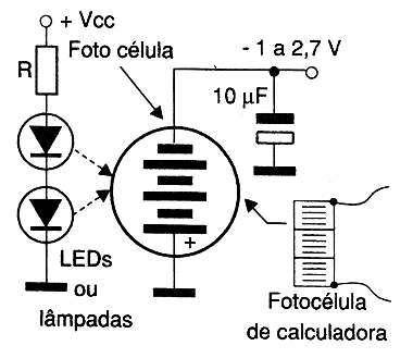 Figura 3 - Usando uma foto-célula de calculadora

