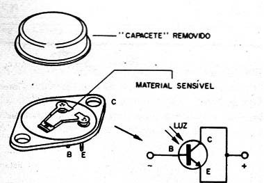    Figura 2 – Expondo à luz as junções de um transistor
