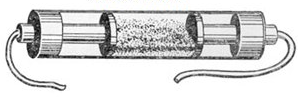 Figura 1 – o coesor de Branley, primeiro detector de sinais de rádio
