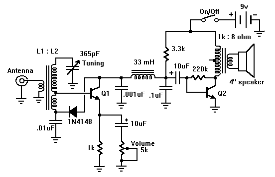 Figura 12 – Um receptor reflex transistorizado.
