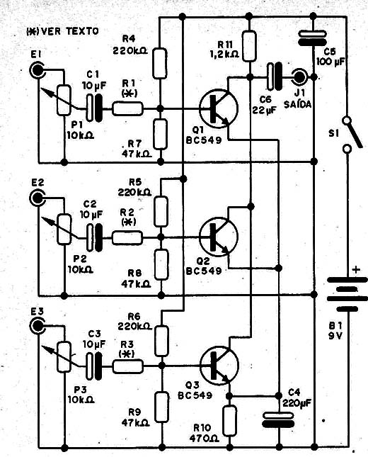 Figura 1 – Diagrama completo do mixer
