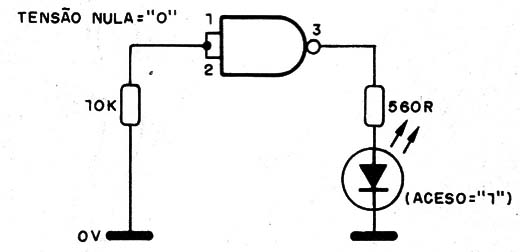    Figura 3 – O LED aceso com a entrada no nível baixo
