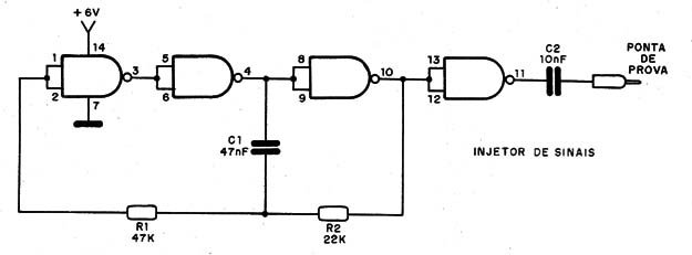    Figura 7 – Injetor de sinais CMOS
