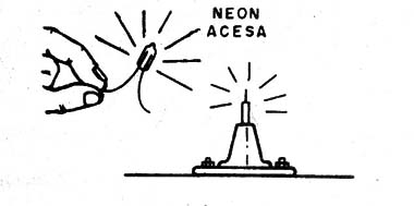    Figura 13- Acendendo uma lâmpada neon
