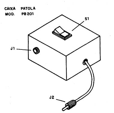    Figura 7 – Sugestão de caixa
