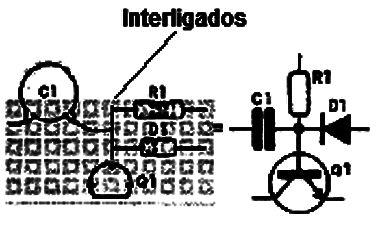 Figura 5 – Interligação de componentes
