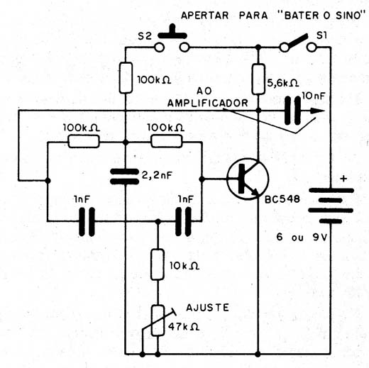    Figura 16 – Oscilador que imita o som de sino
