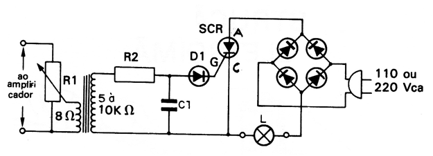    Figura 4 – Diagrama do aparelho
