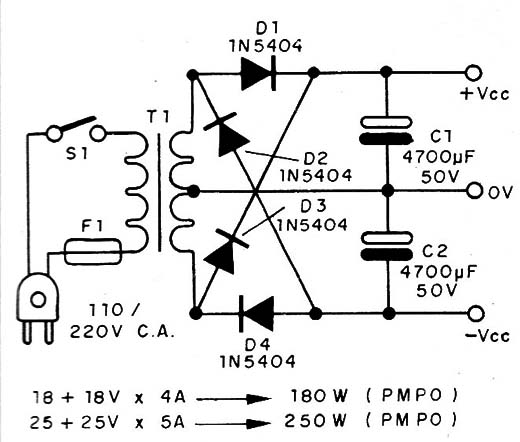 Figura 7 – Fonte de alimentação para o circuito
