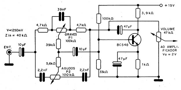 Figura 8 – Pré-amplificador com controla de tom
