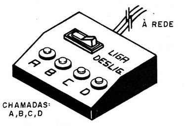 Figura 6 – Sugestão de caixa
