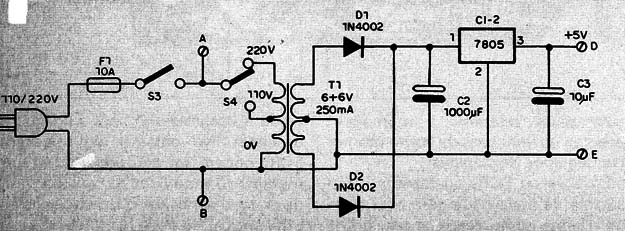 Figura 5 – Fonte para o circuito
