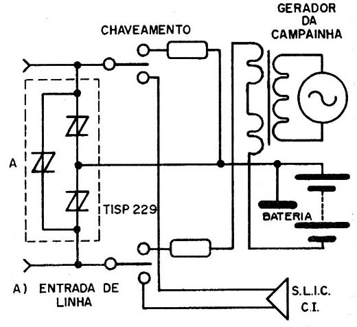 Figura 7 – Circuito prático
