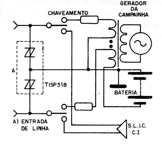Figura 9 – Configuração de campainha balanceada
