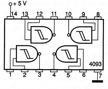 Figura 1 – Circuito interno do 4093
