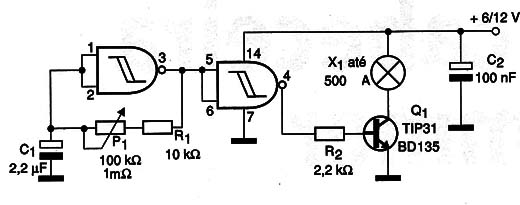      Figura 4 – Diagrama do aparelho
