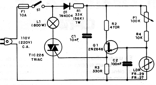 Figura 4 – Diagrama completo do aparelho
