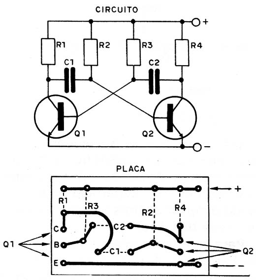 Figura 3 – Do circuito à placa
