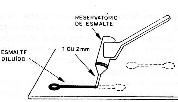 Figura 10 – Usando ponta de normógrafo
