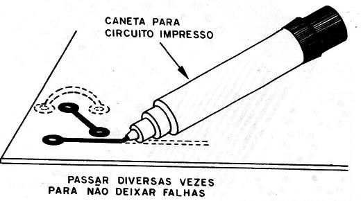 Figura 11 – A caneta para circuito impresso
