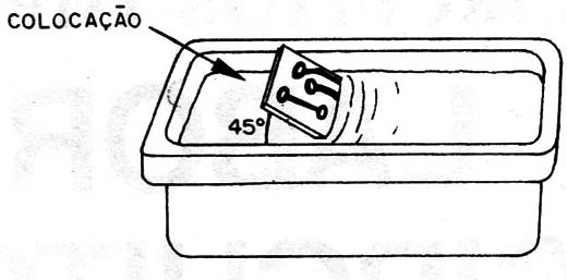 Figura 27 – Colocando a placa na banheira
