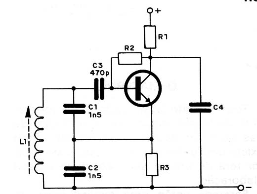 Figura 6 – Os osciladores
