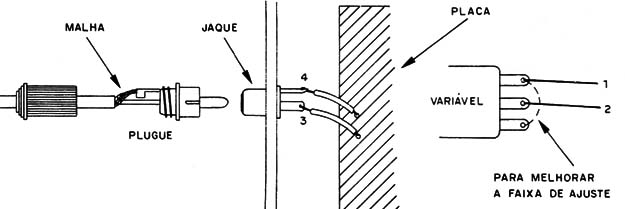 Figura16 – Ligação do plugue
