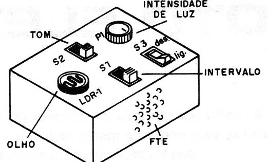    Figura 4 – Sugestão de caixa
