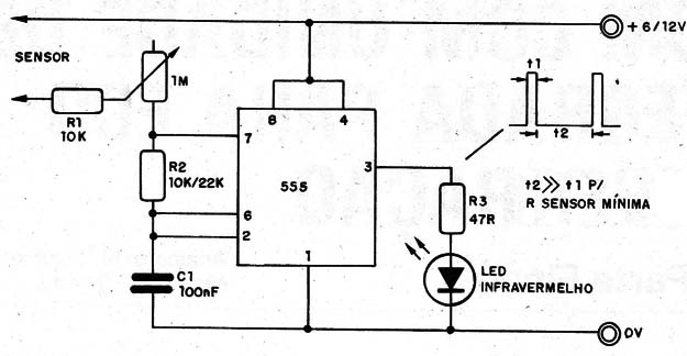 Figura 23 – Transmissor infravermelho
