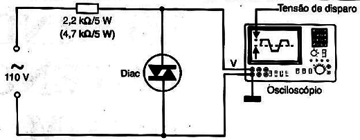 Circuito de teste para DIAC usando osicloscópio
