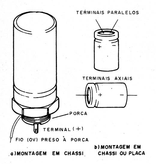 Figura 3 – Usando capacitores de tipos diferentes
