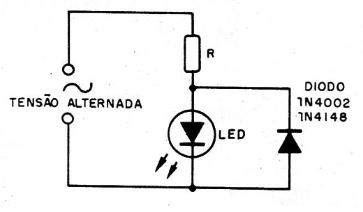 Figura 2 – LED em circuitos de corrente alternada
