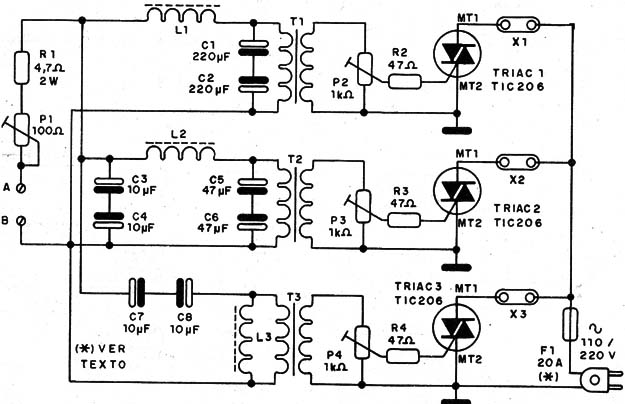    Figura 3 – diagrama do aparelho
