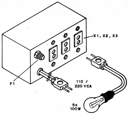    Figura 6 – caixa para a montagem
