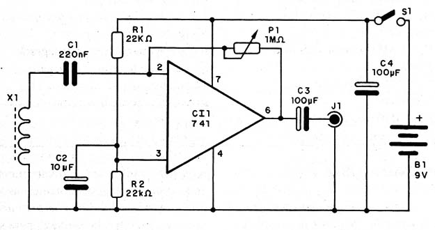     Figura 2 – Diagrama do aparelho
