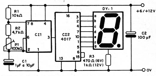    Figura 2 – Diagrama completo do display giratório
