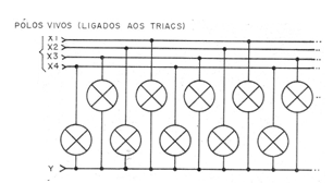 Figura 6 - Conexión de las lámparas
