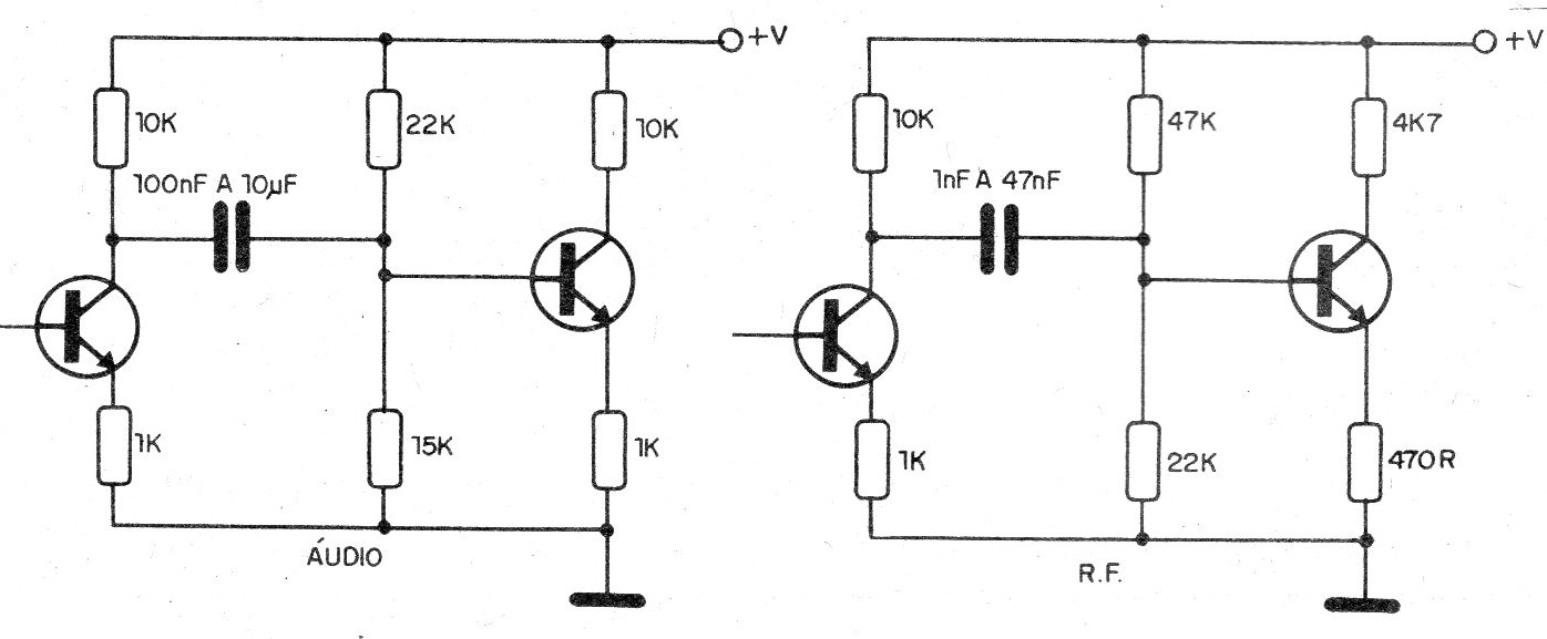 Figura 8 – Circuitos típicos de acoplamento