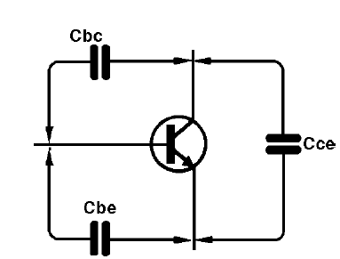Capacitâncias parasitas num transistor
