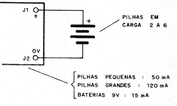    Figura 12 – A carga de pilhas e baterias
