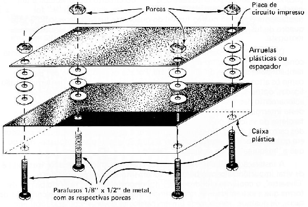 Fig. 10 — Identificação dos terminais dos semicondutores utilizados na montagem; inclusive os do 'LDR' e relé (um 'Schrack').
