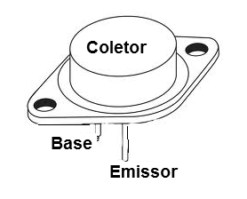 Figura 3 – O coletor é conectado ao invólucro
Figura 3 – O coletor é conectado ao invólucro