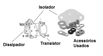 Figura 4 – Montagem de transistor de potência em dissipador
Figura 4 – Montagem de transistor de potência em dissipador
