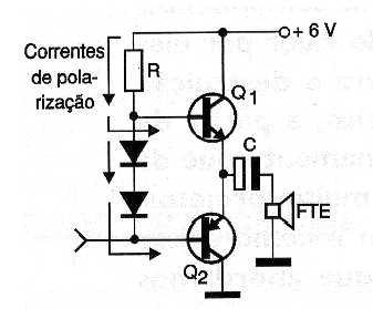 Figura 21- Circuito com correntes de polarização críticas em relação à temperatura
Figura 21- Circuito com correntes de polarização críticas em relação à temperatura