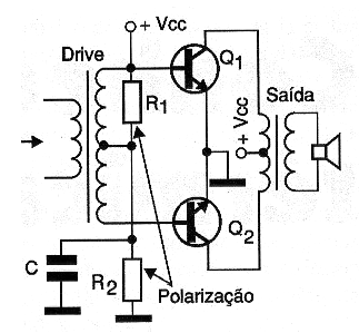 Figura 22 – Circuito de potência encontrado em aplicações comuns, tais como amplificadores, rádios, inversores, etc.
