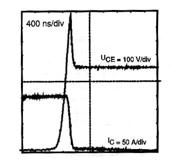 Figura 8 – Transientes no IGBT

